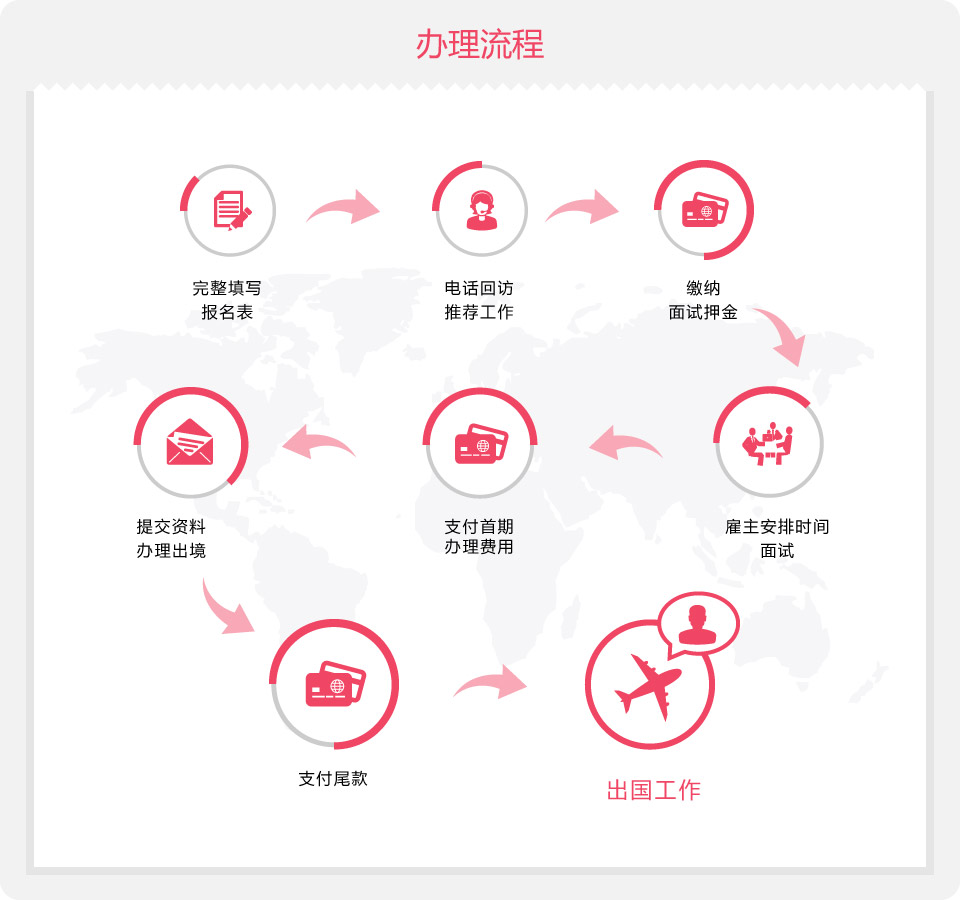 新加坡中文教师招聘-出国打工信息-职多多